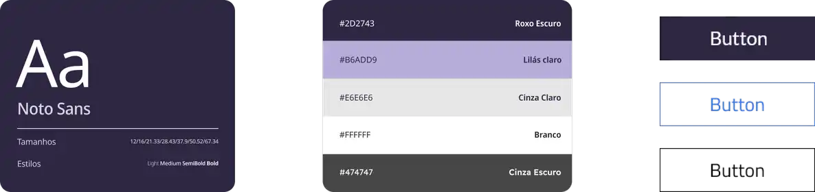Identidade Visual criada para o site da MozKoica