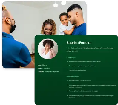 User persona Criado durante a fase de pesquisa para o site da OrthoExcellence